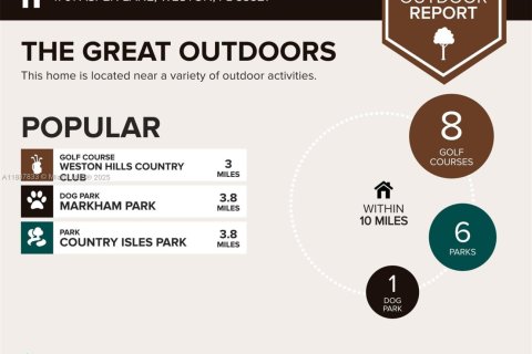 House in Weston, Florida 3 bedrooms, 143.63 sq.m. № 1933140 - photo 22