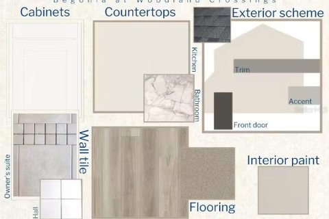Villa ou maison à vendre à Wildwood, Floride: 3 chambres, 138.05 m2 № 2132021 - photo 3
