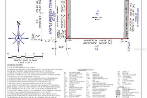 Land in Fruitland Park, Florida № 2213192 - photo 4