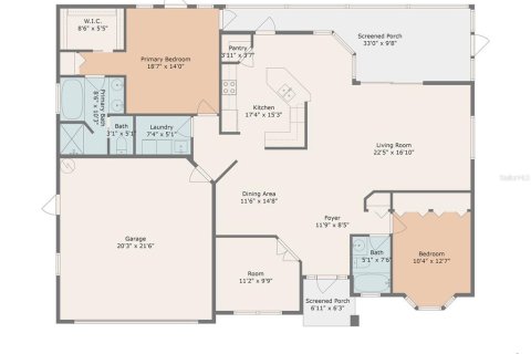 House in Port Charlotte, Florida 2 bedrooms, 153.57 sq.m. № 1908216 - photo 4