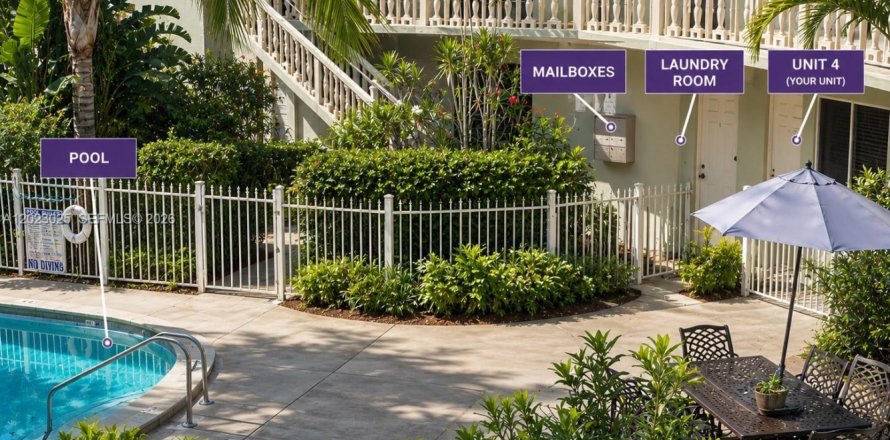 Condo à Fort Lauderdale, Floride, 2 chambres  № 2084509