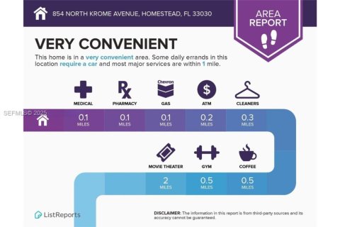Commercial property in Homestead, Florida № 1976644 - photo 19