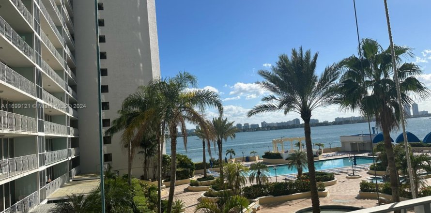 Condo in North Bay Village, Florida, 2 bedrooms № 1708772