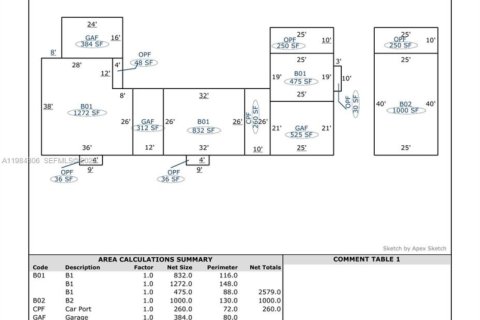 Купить коммерческую недвижимость в Индиалантик, Флорида 332.5м2, № 2045664 - фото 5