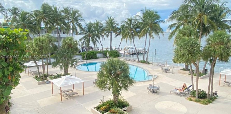 Studio à Condo à North Bay Village, Floride  № 1997568