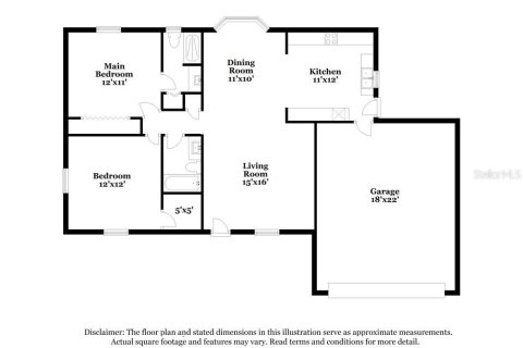 House in New Port Richey, Florida 2 bedrooms, 97.55 sq.m. № 2396456 - photo 2