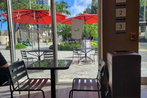 Купить кондоминиум в Санни-Айлс-Бич, Флорида 1 спальня, 93.37м2, № 1967323 - фото 14