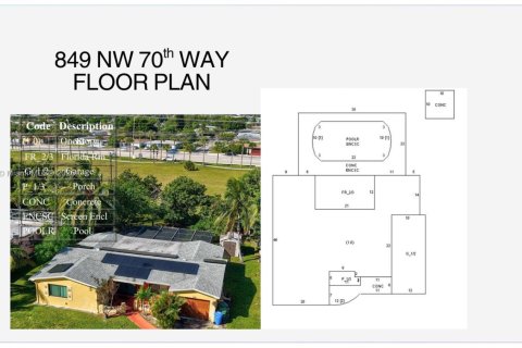 House in Margate, Florida 3 bedrooms, 170.38 sq.m. № 1963483 - photo 29