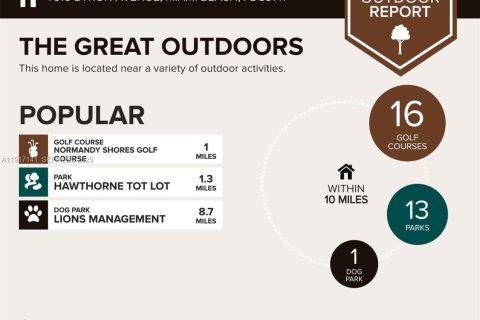 Снять в аренду кондоминиум в Майами-Бич, Флорида 35.95м2, № 1972164 - фото 10