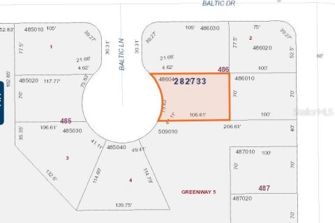 Land in Poinciana, Florida № 2160028