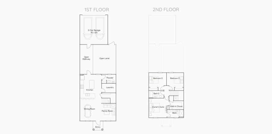 Townhouse in TOHOQUA in Kissimmee, Florida 3 bedrooms, 150 sq.m. № 102830