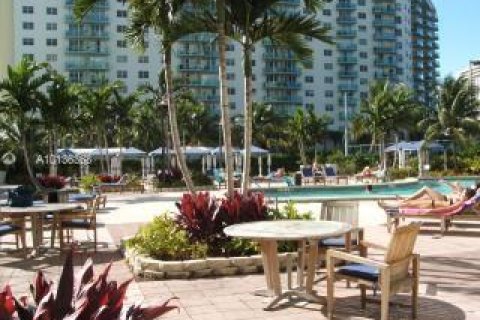 Copropriété à louer à Sunny Isles Beach, Floride: 1 chambre, 93.37 m2 № 1694191 - photo 8