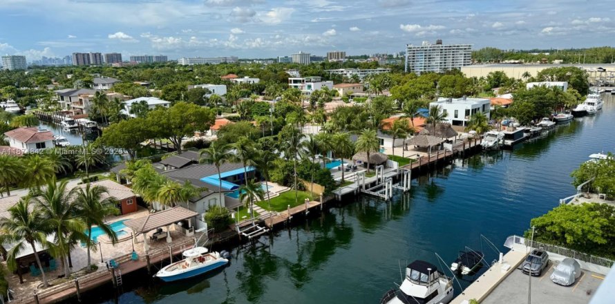 Condo à North Miami, Floride, 1 chambre  № 1924134