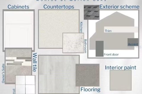 House in Ocala, Florida 3 bedrooms, 235.97 sq.m. № 2393624 - photo 3