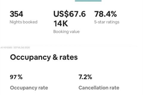 Condo in Hollywood, Florida, 1 bedroom  № 2059752 - photo 21