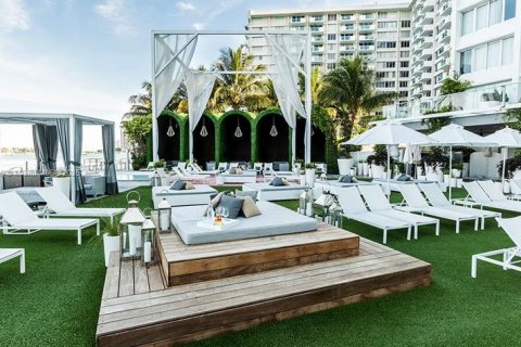 Купить кондоминиум в Майами-Бич, Флорида 1 спальня, 68.84м2, № 1956160 - фото 21