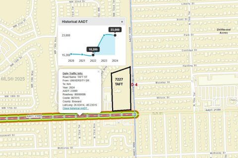 Land in Pembroke Pines, Florida № 1862269 - photo 12