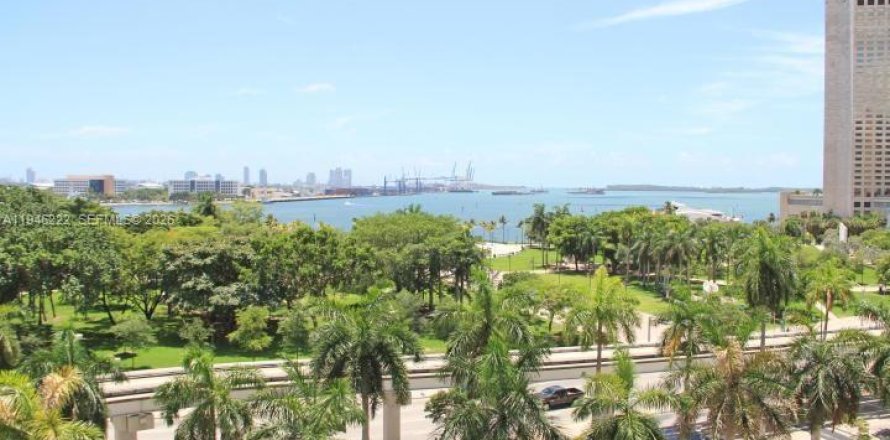 Studio in the Condo in Miami, Florida  № 2052799