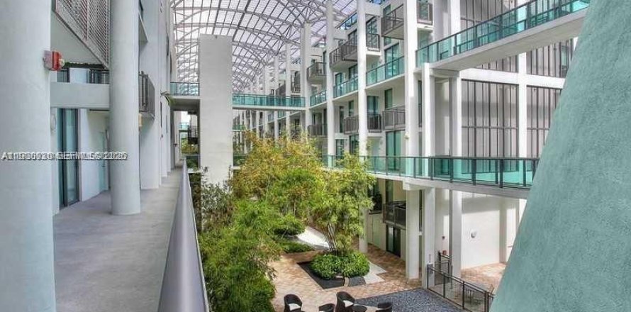 Condo in Miami Beach, Florida, 2 bedrooms  № 2043126