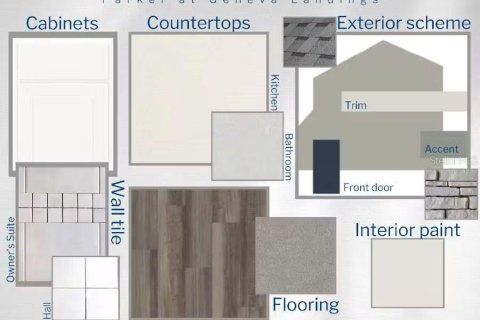 Villa ou maison à vendre à Davenport, Floride: 4 chambres, 159.33 m2 № 2433305 - photo 3