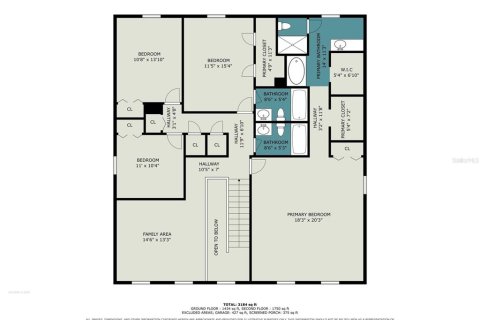 House in Winter Haven, Florida 4 bedrooms, 280.56 sq.m. № 2419120 - photo 29