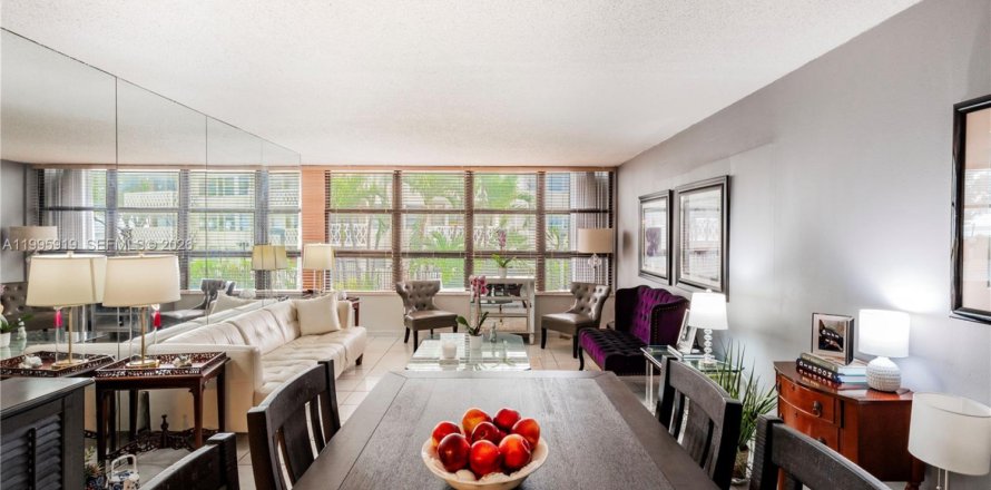 Condo in Miami, Florida, 2 bedrooms  № 2064469
