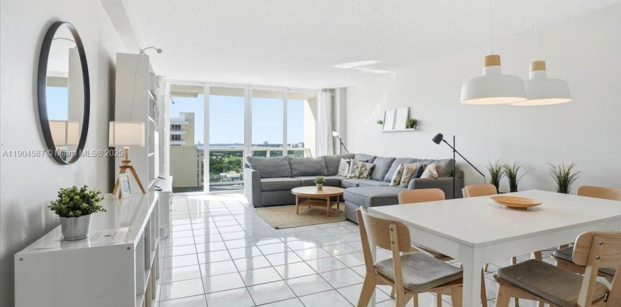 Кондоминиум с 1 спальней в Майами-Бич, Флорида № 1964207