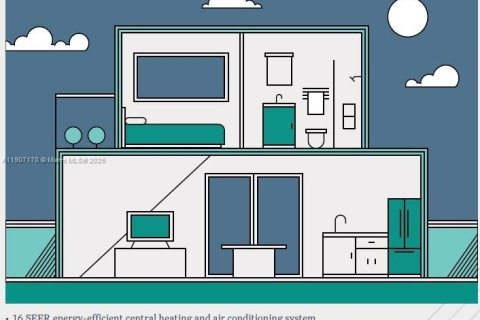 Casa en venta en Florida City, Florida, 5 dormitorios, 176.7 m2 № 2012598 - foto 25