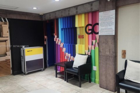 Купить коммерческую недвижимость в Хайалиа, Флорида № 1984567 - фото 7