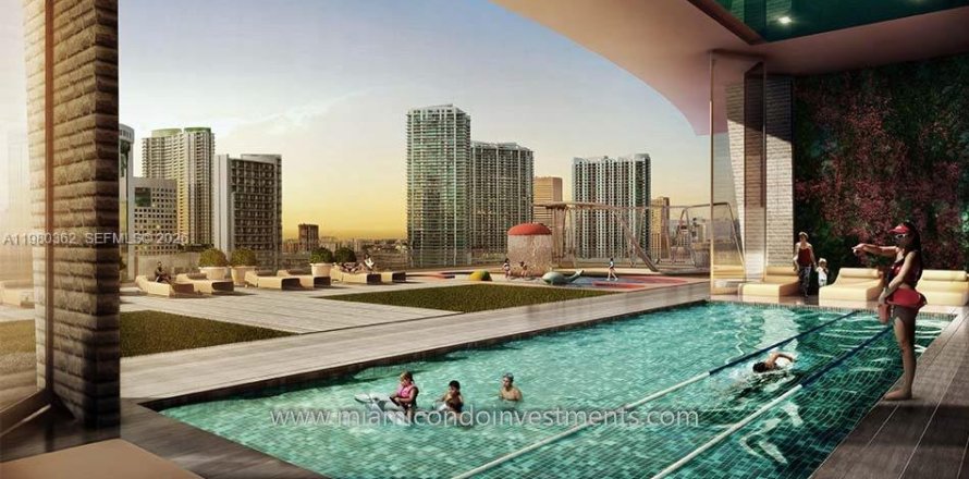 Studio in the Condo in Miami, Florida  № 2053087