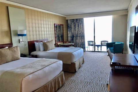 Купить отель в Санни-Айлс-Бич, Флорида 51.19м2, № 1933580 - фото 6