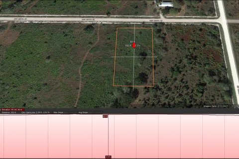 Land in Okeechobee, Florida № 2163848 - photo 3