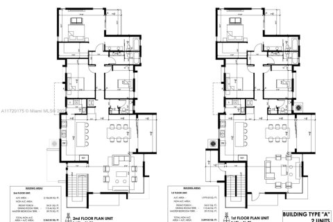 Terreno en venta en Goulds, Florida № 1937668 - foto 9