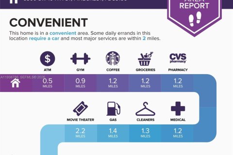 Villa ou maison à vendre à Pinecrest, Floride: 9 chambres № 1996697 - photo 13