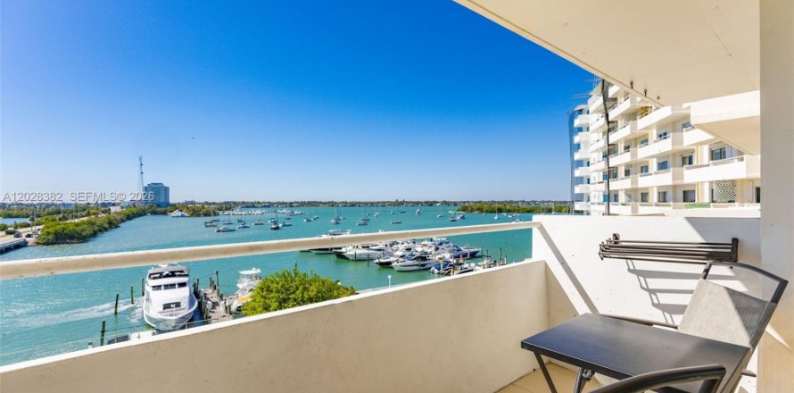 Studio in the Condo in North Bay Village, Florida № 2257761