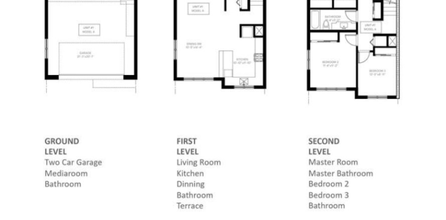 Townhouse in Fort Lauderdale, Florida 3 bedrooms, 186.36 sq.m. № 579596