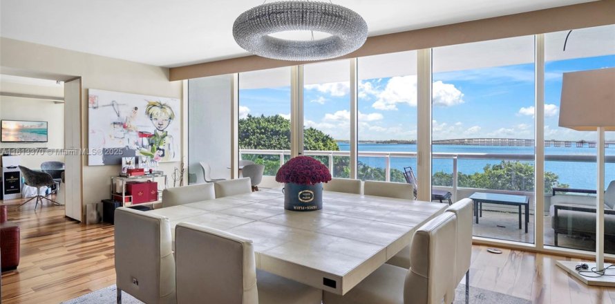 Condo in Miami, Florida, 2 bedrooms  № 2076777