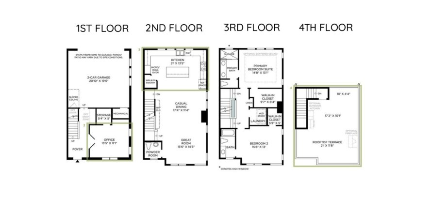 Townhouse in THE BRIX AT THE PACKING DISTRICT in Orlando, Florida 2 bedrooms, 191 sq.m. № 103030