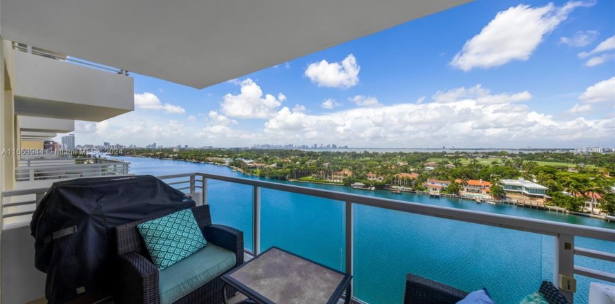 Condo à Miami Beach, Floride, 2 chambres № 1959043