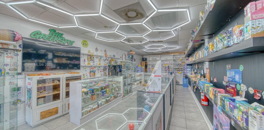 Commercial property in Sweetwater, Florida № 1708176