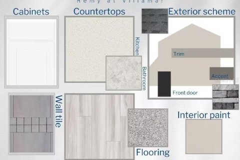 House in Winter Haven, Florida 4 bedrooms, 172.52 sq.m. № 1831349 - photo 3