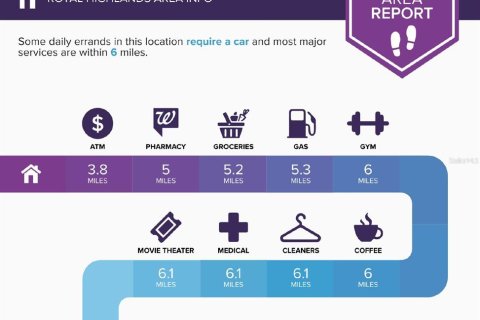 Купить виллу или дом в Вики Вачи, Флорида 7 комнат, 167.97м2, № 2203950 - фото 18