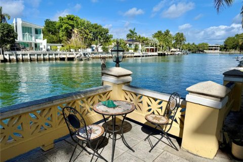 Copropriété à louer à Miami Beach, Floride: 1 chambre, 56.02 m2 № 1991492 - photo 2