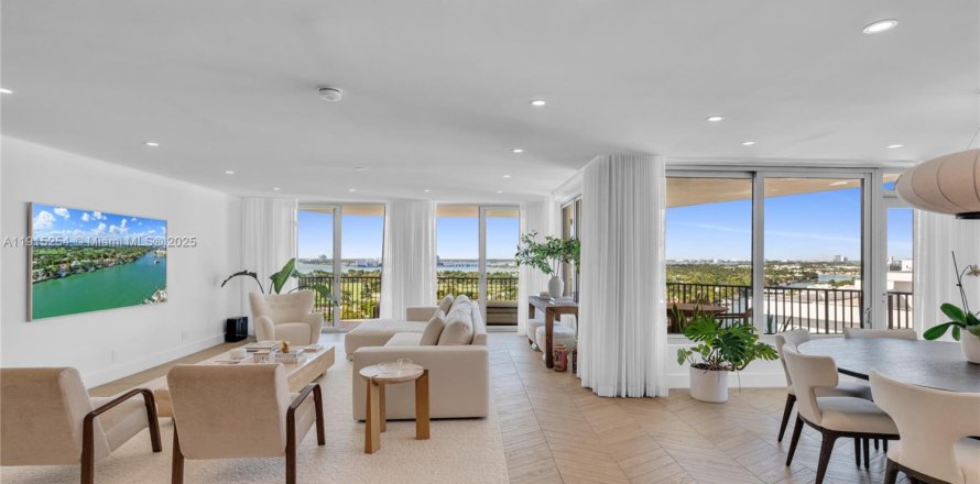 Condo in Miami Beach, Florida, 2 bedrooms  № 1973782