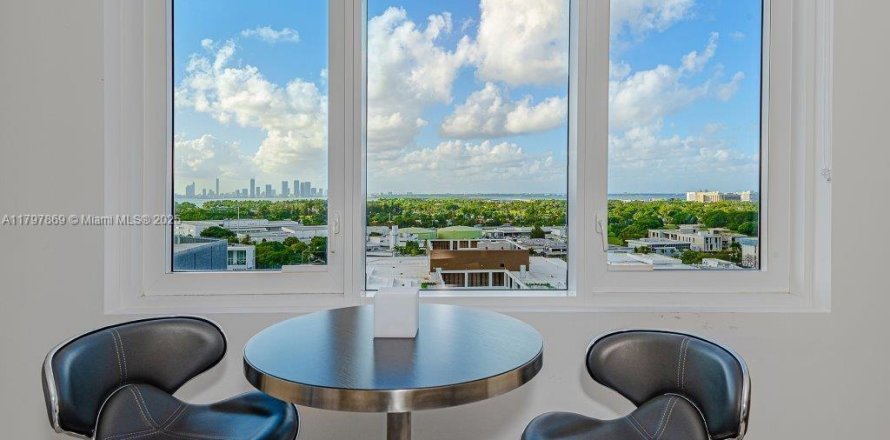 Studio à Condo à Miami Beach, Floride  № 2193963