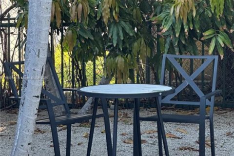 Apartment in Miami Beach, Florida 1 bedroom, 68.75 sq.m. № 1964153 - photo 15