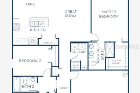 Купить виллу или дом в Киссимми, Флорида 8 комнат, 134.06м2, № 1544200 - фото 2