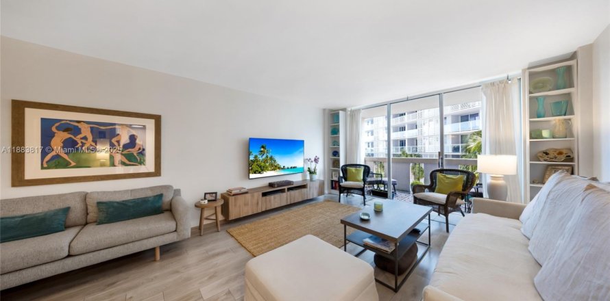 Кондоминиум с 1 спальней в Майами-Бич, Флорида № 2037334