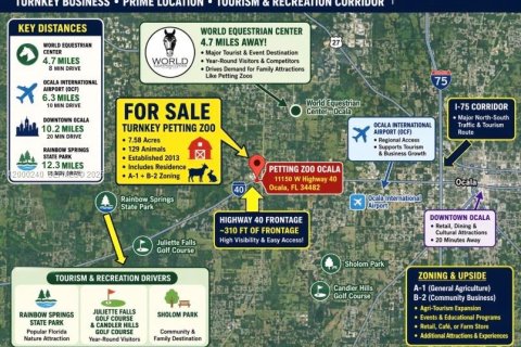 Propiedad comercial en venta en Ocala, Florida № 2153821 - foto 2