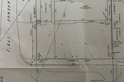 Commercial property in Daytona Beach Shores, Florida № 1788051 - photo 7